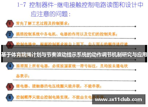 基于体育跳绳计划与节奏波动提示系统的动作调节机制研究与应用